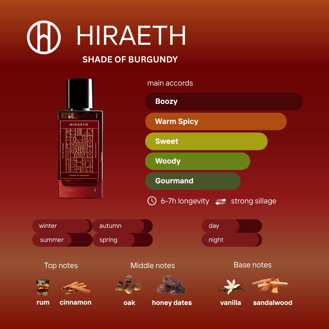 Hiraeth | Shade of Burgundy | Eau de Parfum | 50ml – Indonesian Perfume | Unisex