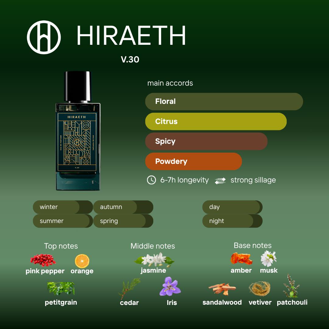 Hiraeth | V.30 | Eau de Parfum | 50ml – Indonesian Perfume | Unisex